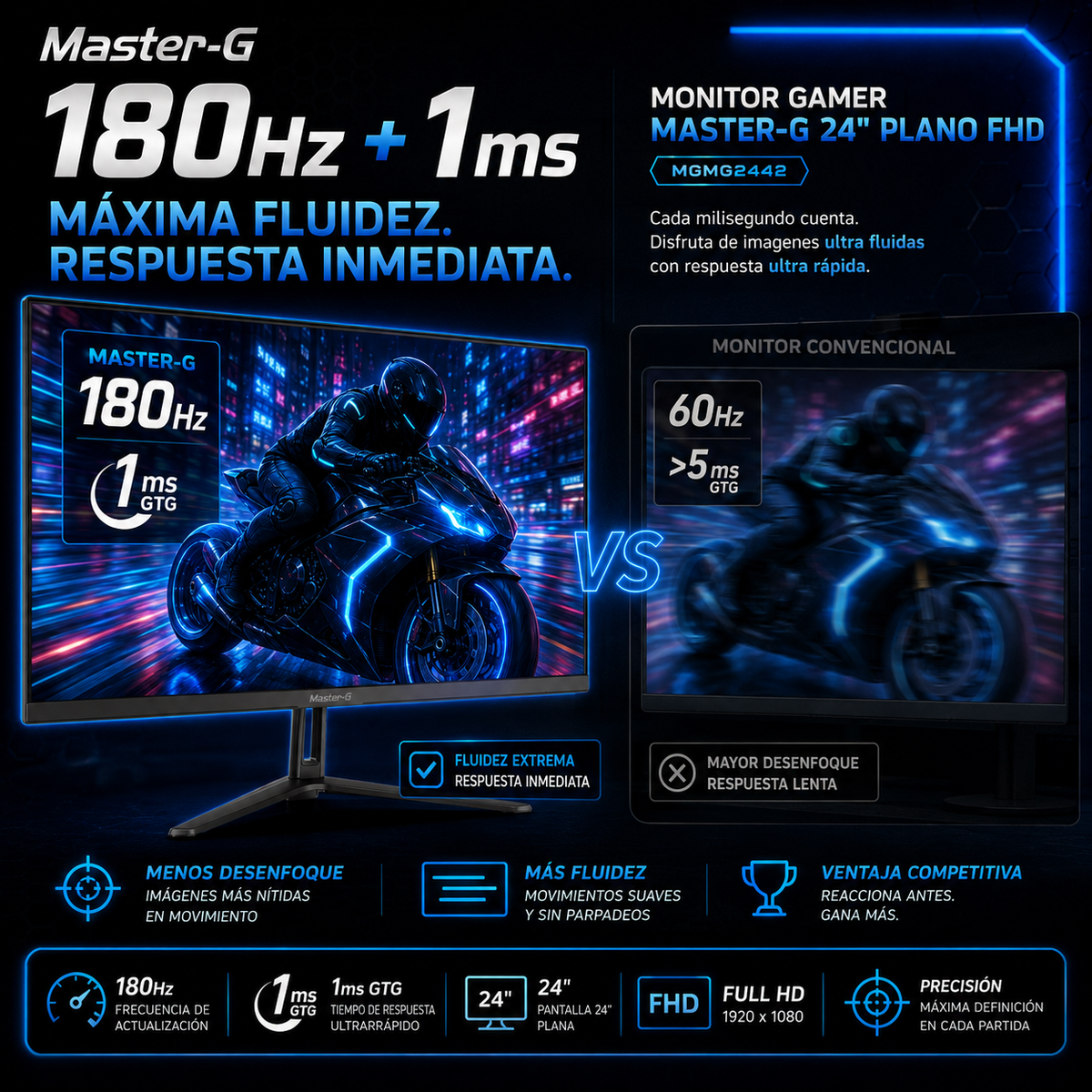 Monitor Gamer 24" FHD IPS HDR 180Hz 1Ms MGMG2442 Master-G