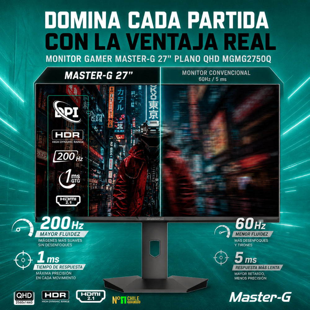 Monitor Gamer 27" QHD IPS Pivote 90 200Hz 1Ms MGMG2750Q