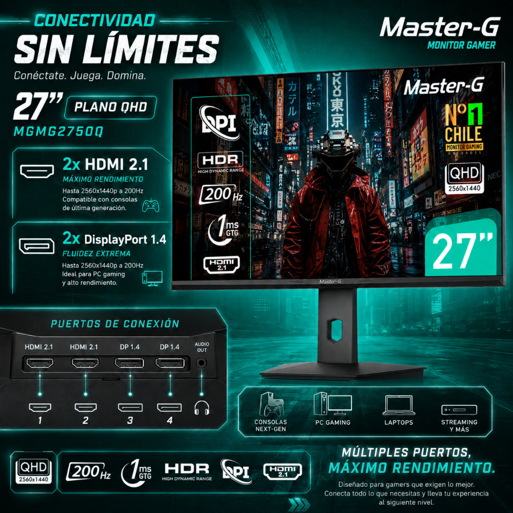 Monitor Gamer 27" QHD IPS Pivote 90 200Hz 1Ms MGMG2750Q